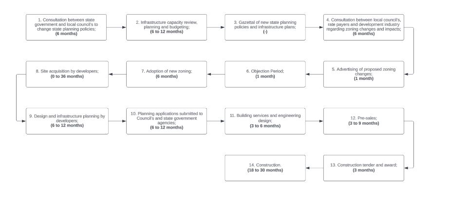 Graph12.JPG