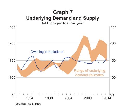Graph7.JPG