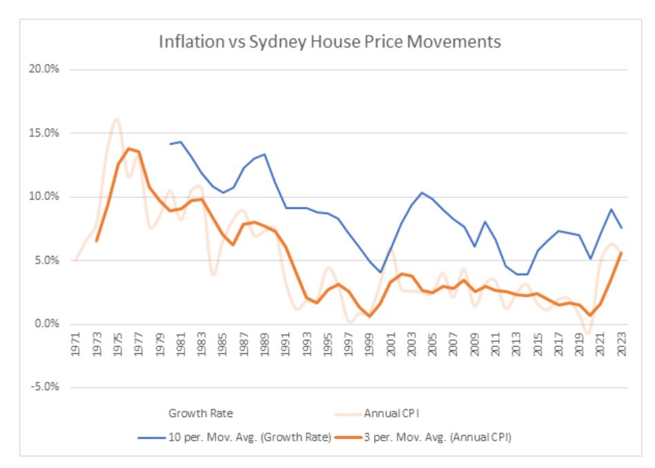 Graph8.JPG